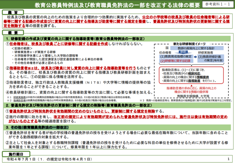 中央教育審議会「令和の日本型学校教育」を担う教師の在り方特別部会（第7回）・基本問題小委員会（第7回）・初等中等教育分科会教員養成部会（第