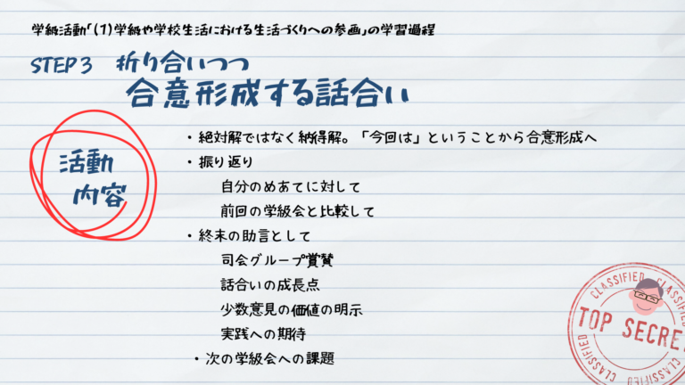 学級会の進め方がわかりません-4-