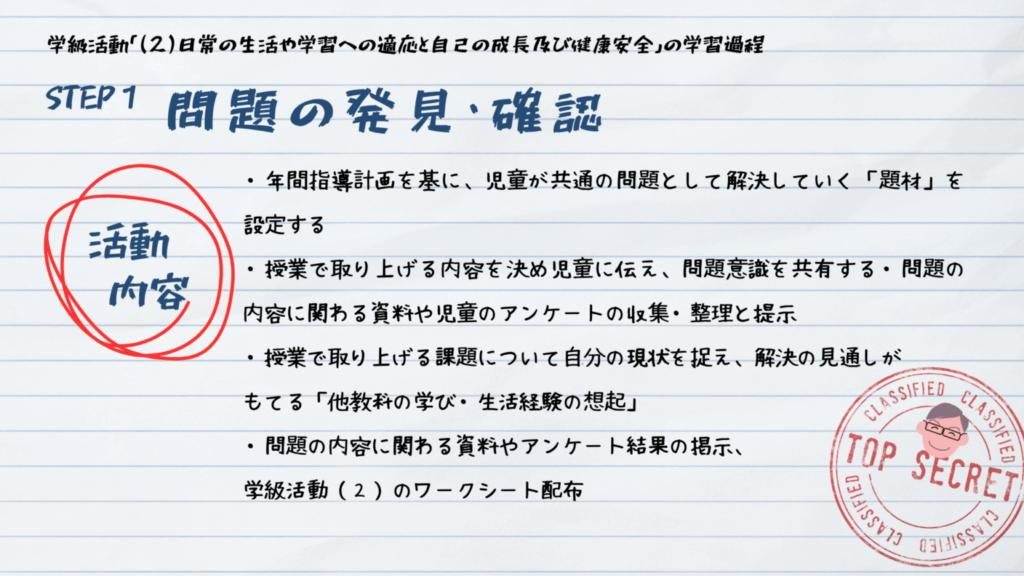 学級活動（２）とは、何ですか？ 