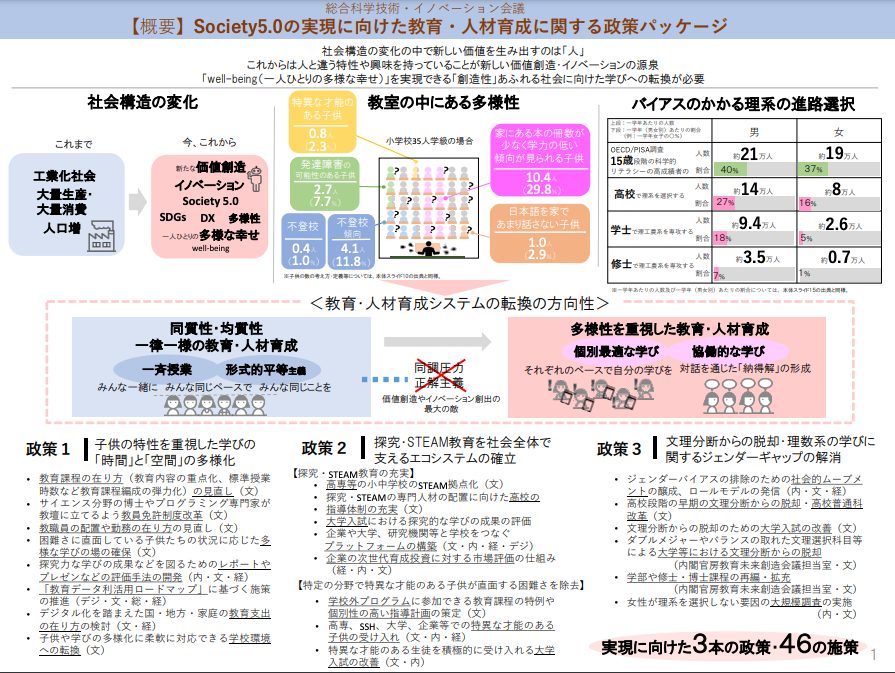 (内閣府ホームページより)