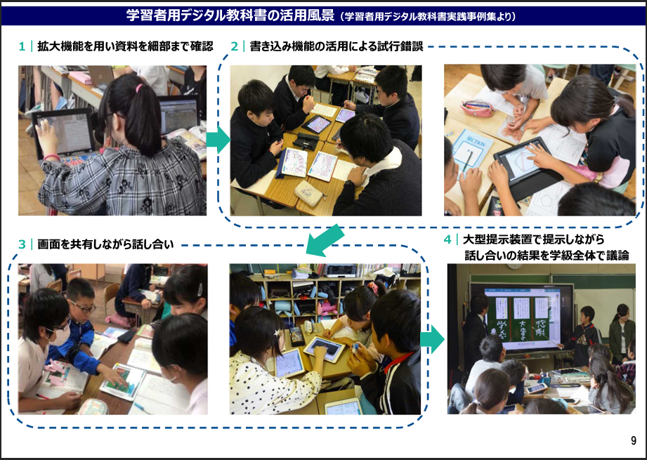 文部科学省「学習者用デジタル教科書の効果的な活用の在り方等に関するガイドライン」