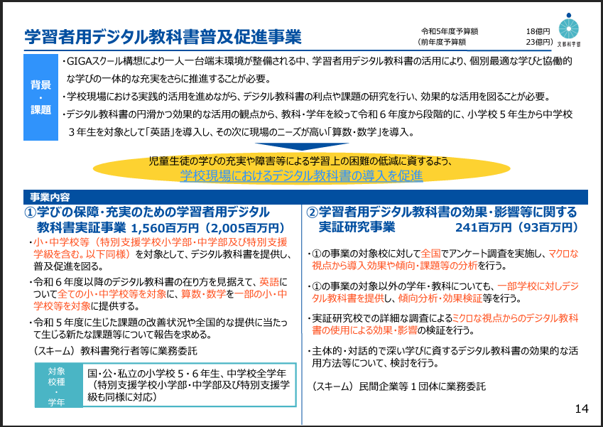 学習者用デジタル教科書普及に向けた国の動き