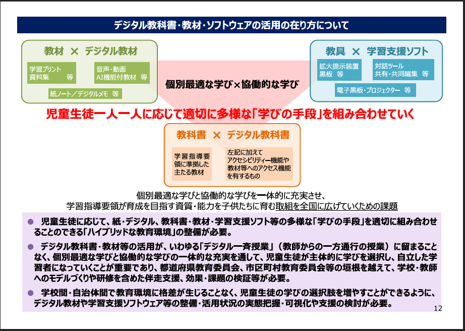 個別最適な学びと協働的な学びの一体的な充実に向けた教科書・教材・ソフトウェアの在り方について ~審議経過報告~